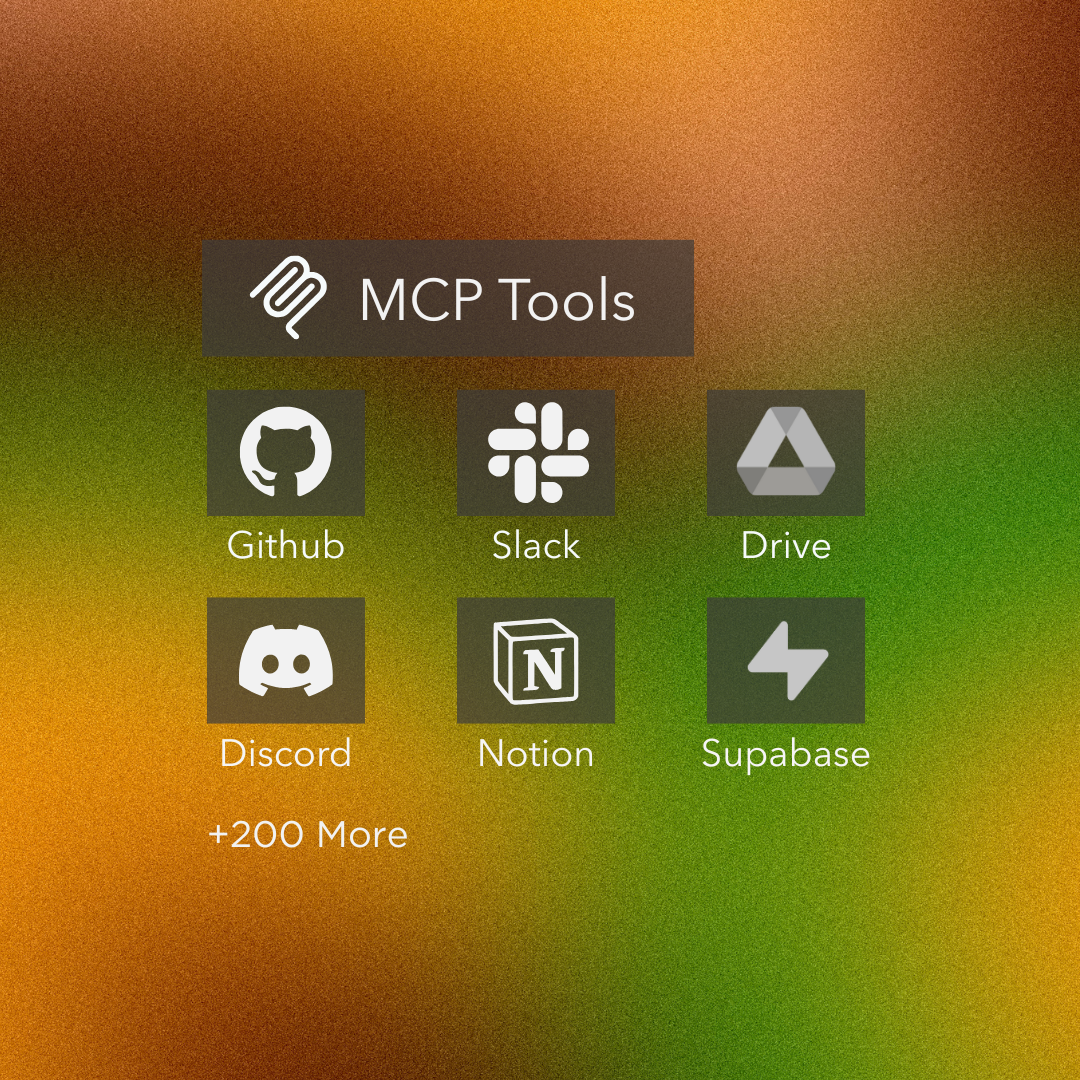 Cubent MCP Tools interface